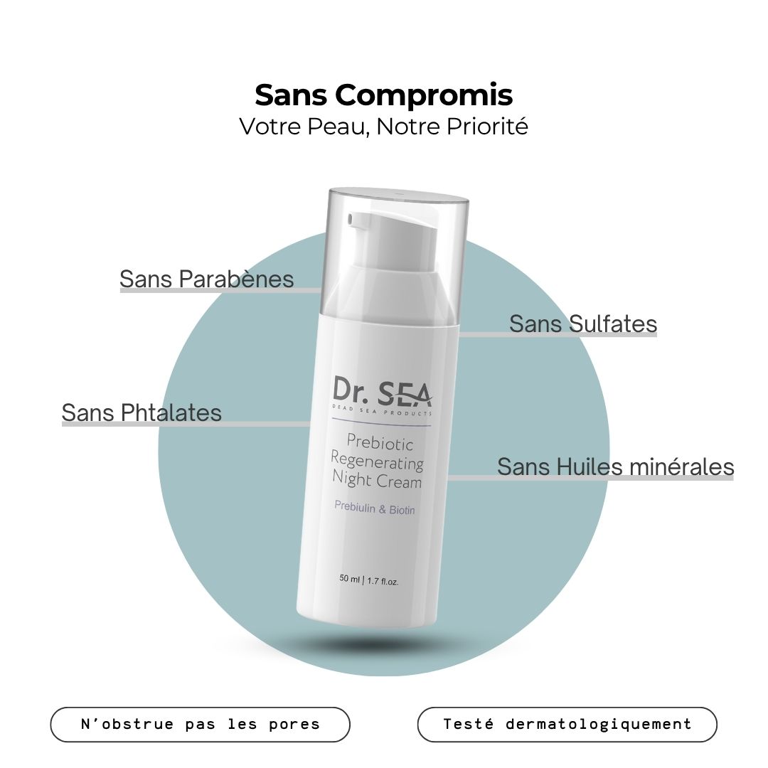Flacon de crème. Texte : Sans parabènes, Sans sulfates, Sans phtalates, Sans huiles minérales. Testé dermatologiquement.