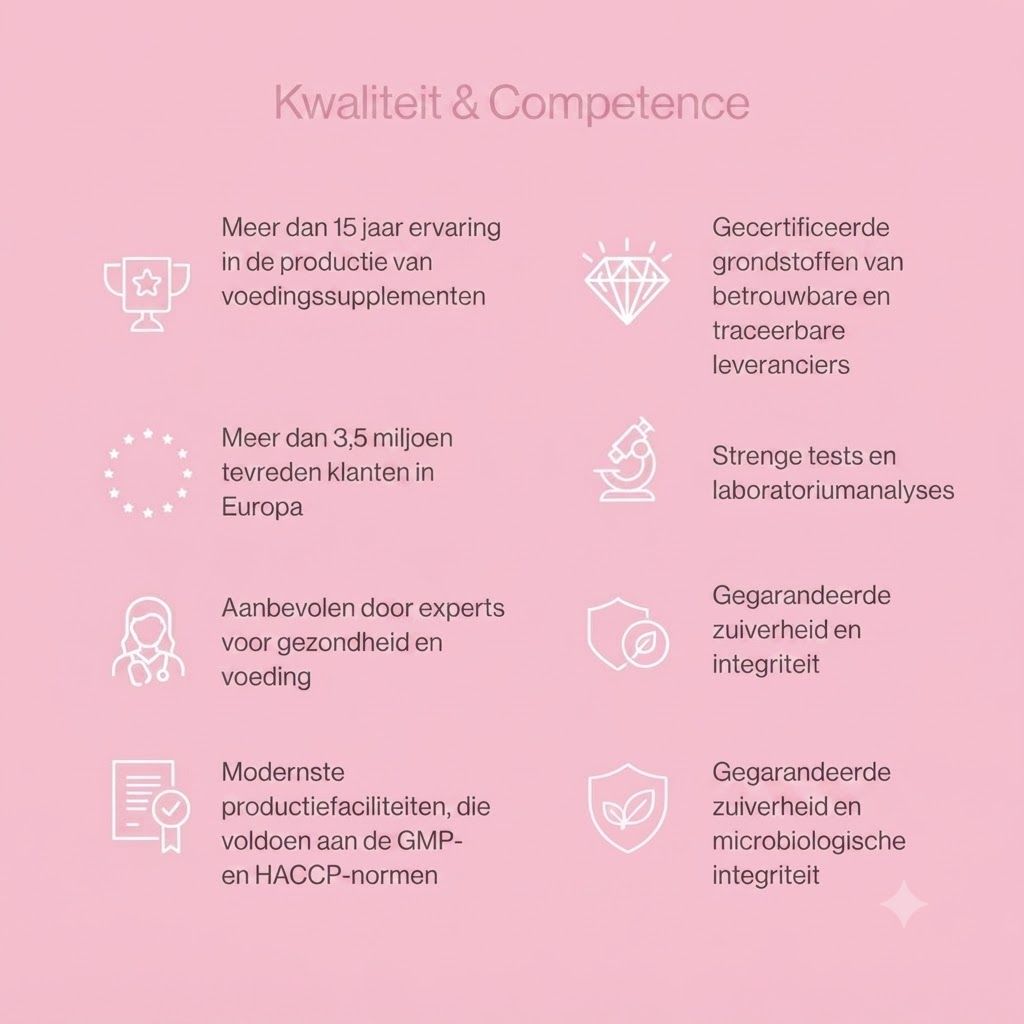 Infographic Kwaliteit & Competentie: Ervaring, tevreden klanten, aanbevelingen van experts, moderne productie, gecertificeerde grondstoffen, tests, zuiverheid en integriteit.