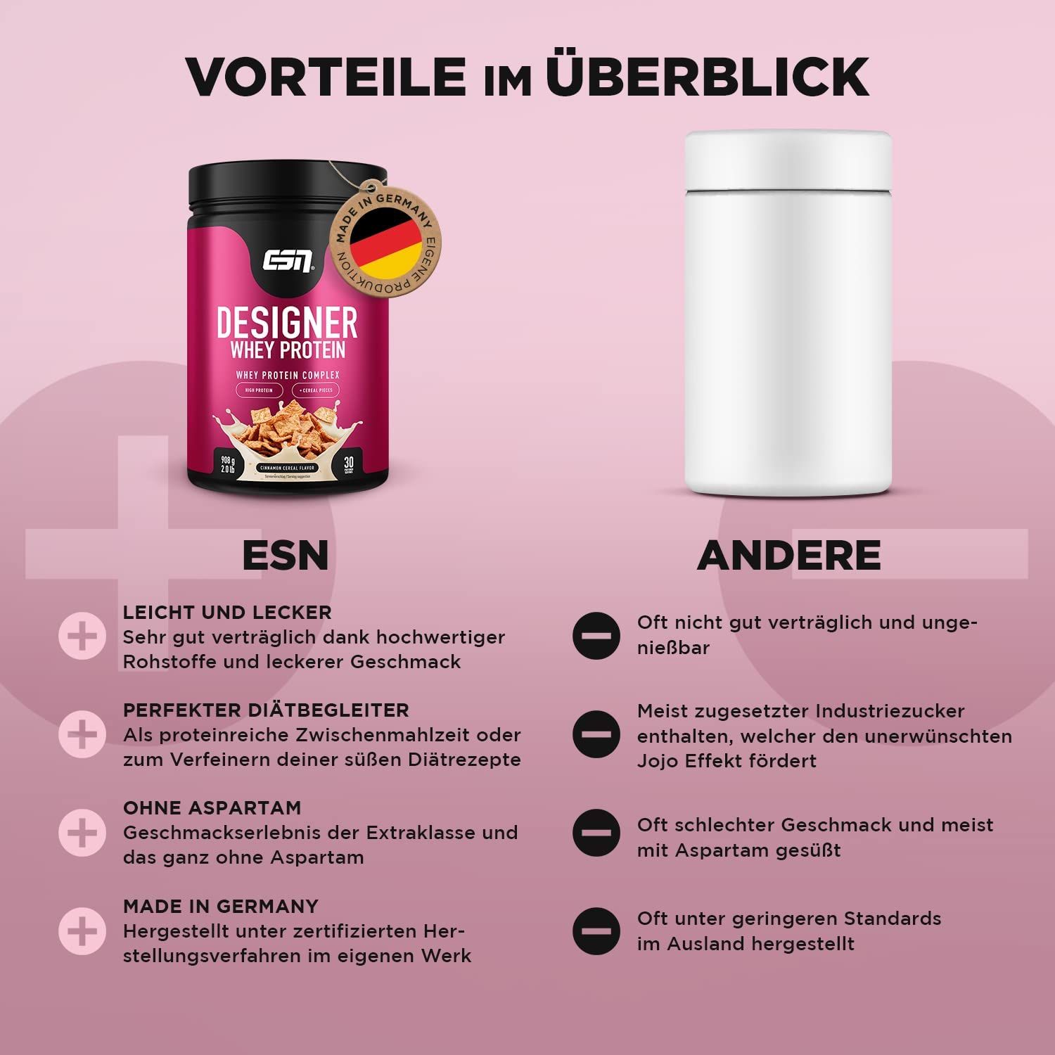 Comparaison ESN Designer Whey Protein et autres. Pot, label Made in Germany. Avantages : léger, savoureux, accompagnement diététique, sans aspartame.
