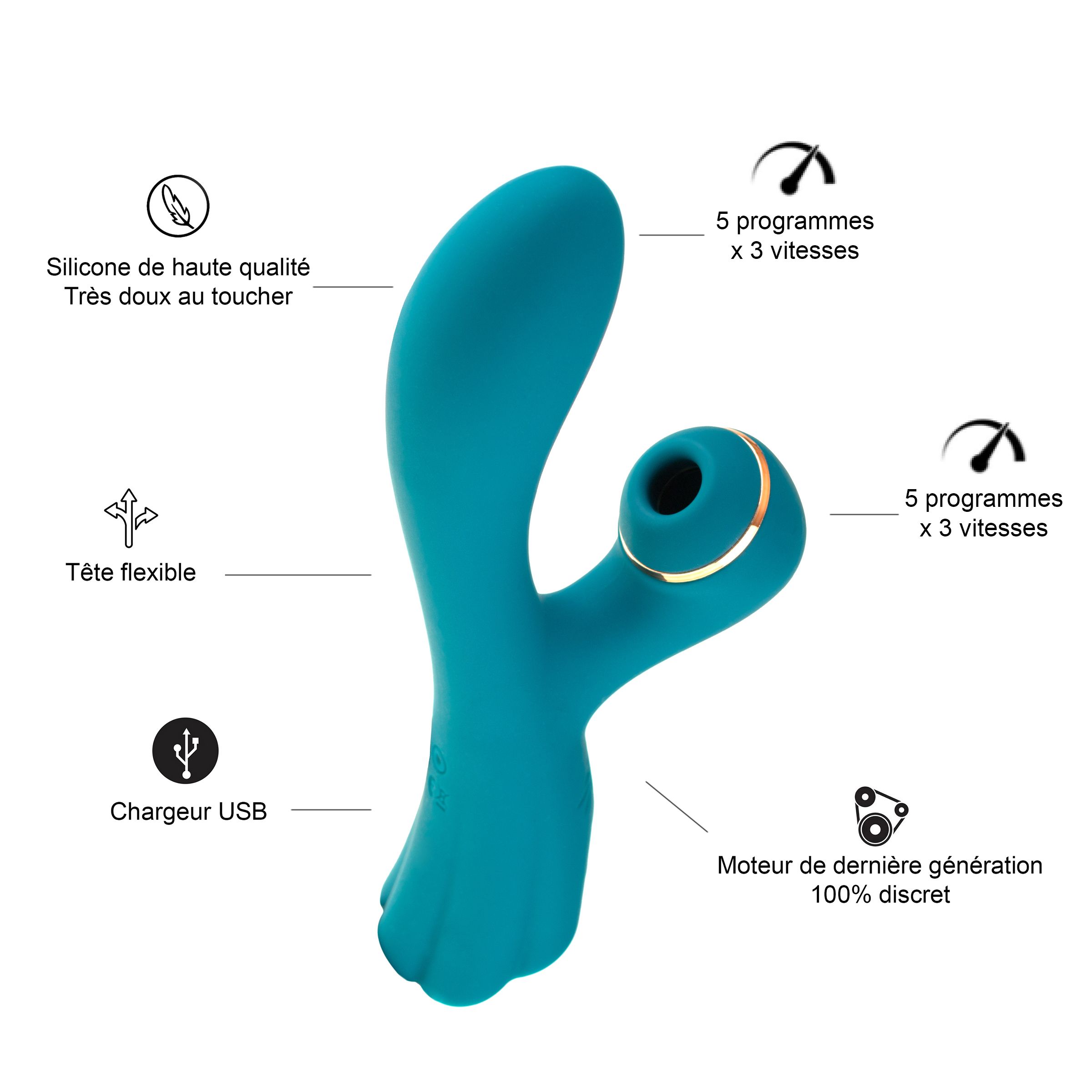 Vibrateur turquoise avec anneau doré et forme incurvée.