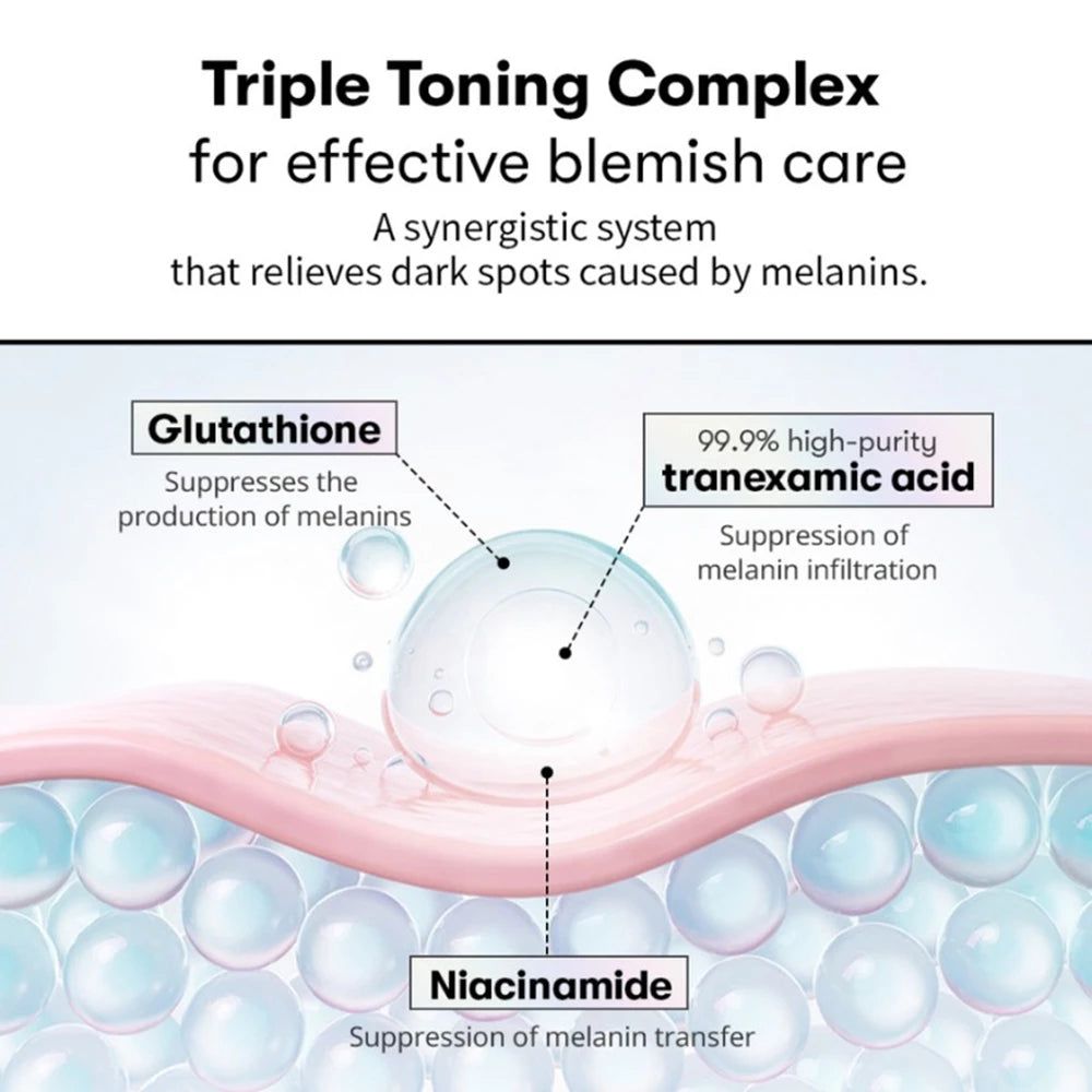 VT COSMETICS TX-Toning: Schematische weergave van huidlagen met ingrediënten.