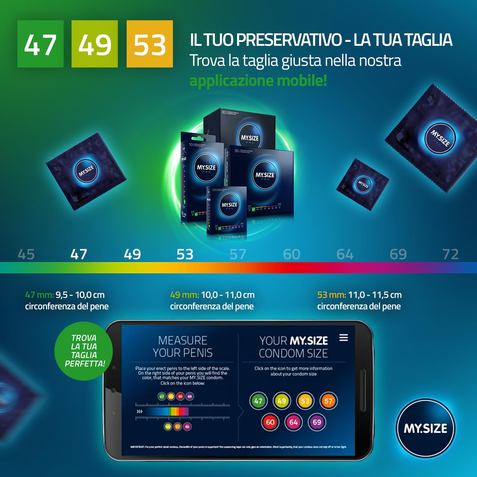 Illustratie toont maten 45-72, smartphone met meet-app en My.Size PRO condoommaten.