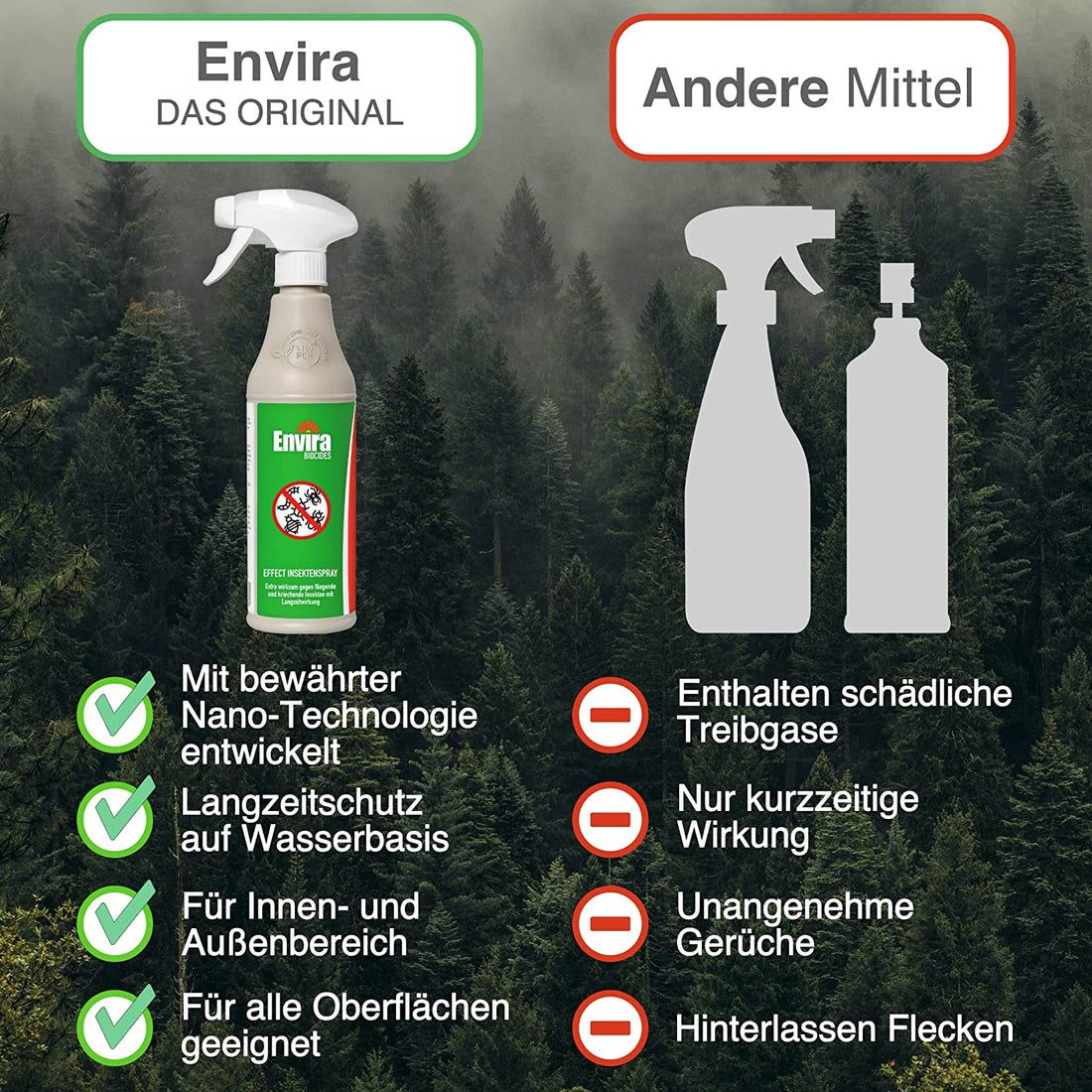 Envira Pack Jardin - Spray Anti-Fourmis