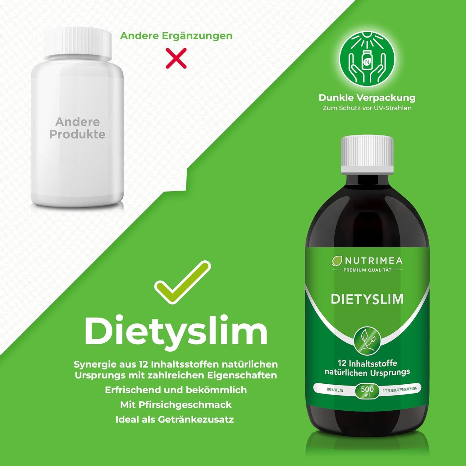 Comparaison de deux bouteilles. Une bouteille avec une croix rouge, une avec une coche verte. Texte: Dietyslim.