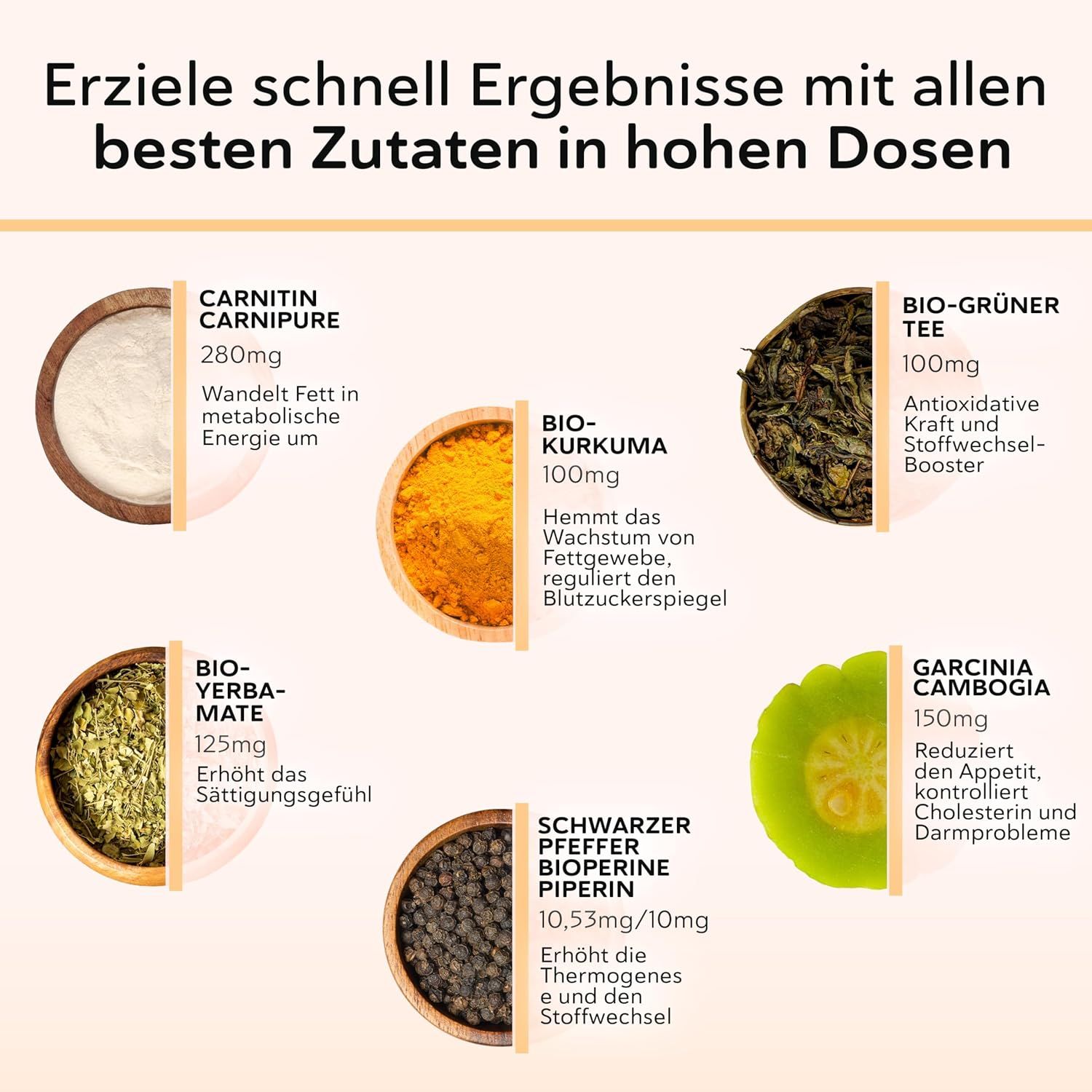 Ingrediëntenoverzicht: Carnitine, groene thee, kurkuma, yerba mate, Garcinia Cambogia, peper.