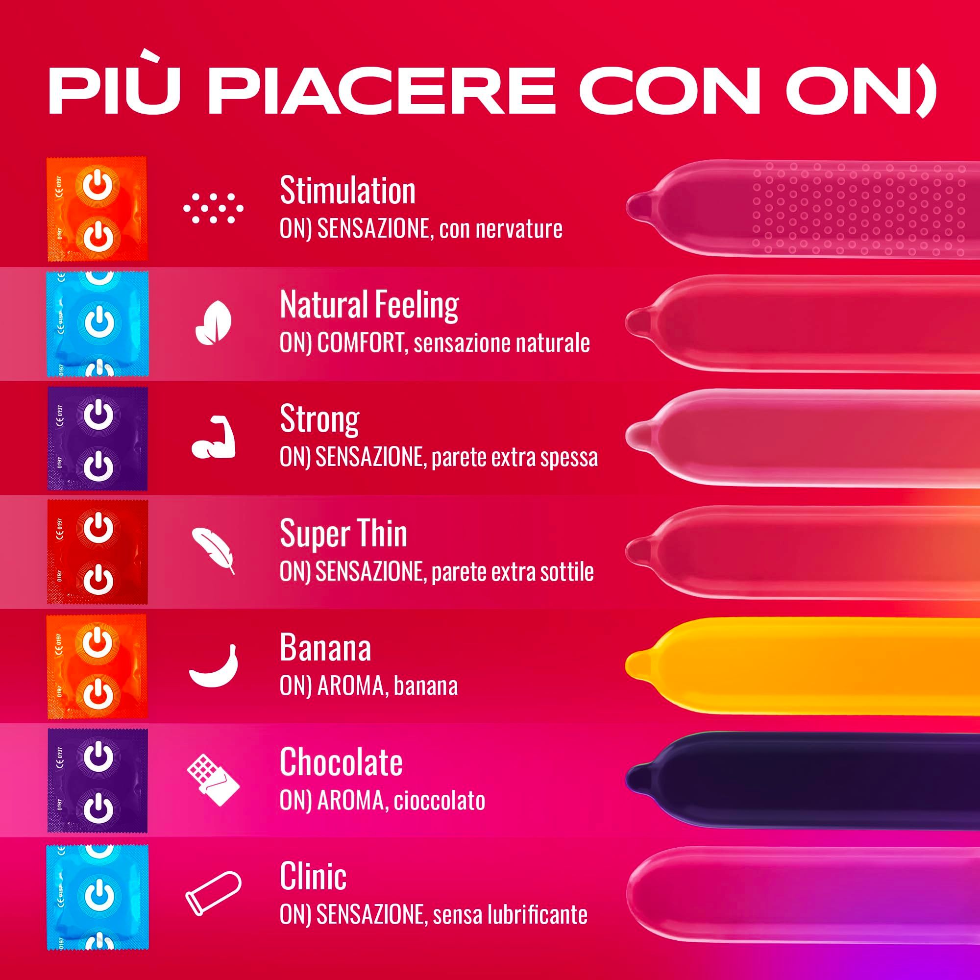 Préservatifs ON: Gamme Super Thin. Préservatifs fins en latex pour sensations naturelles. Lot de 3.