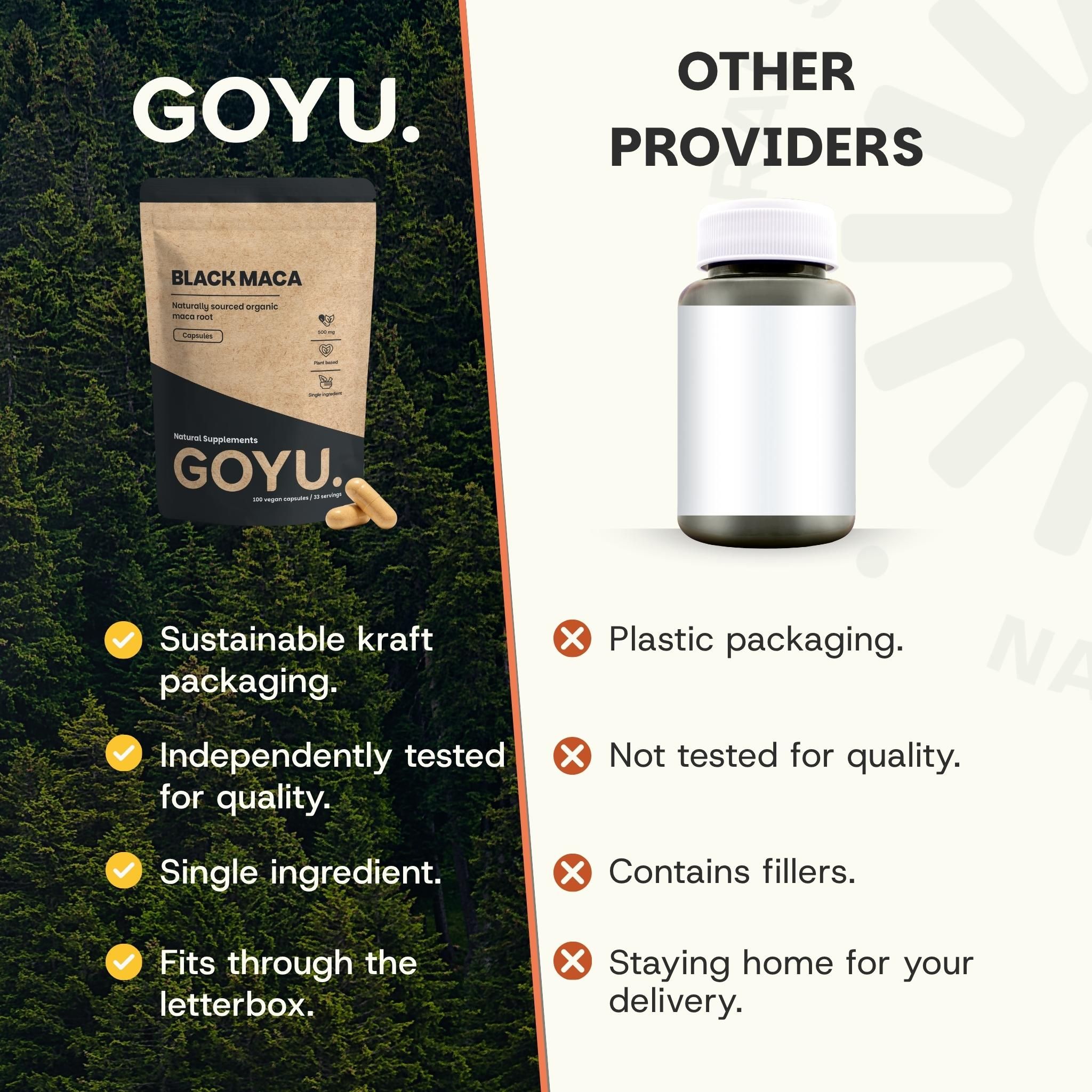 Poudre de maca noir GOYU dans un emballage kraft durable, avec deux gélules et une comparaison avec d'autres fournisseurs.