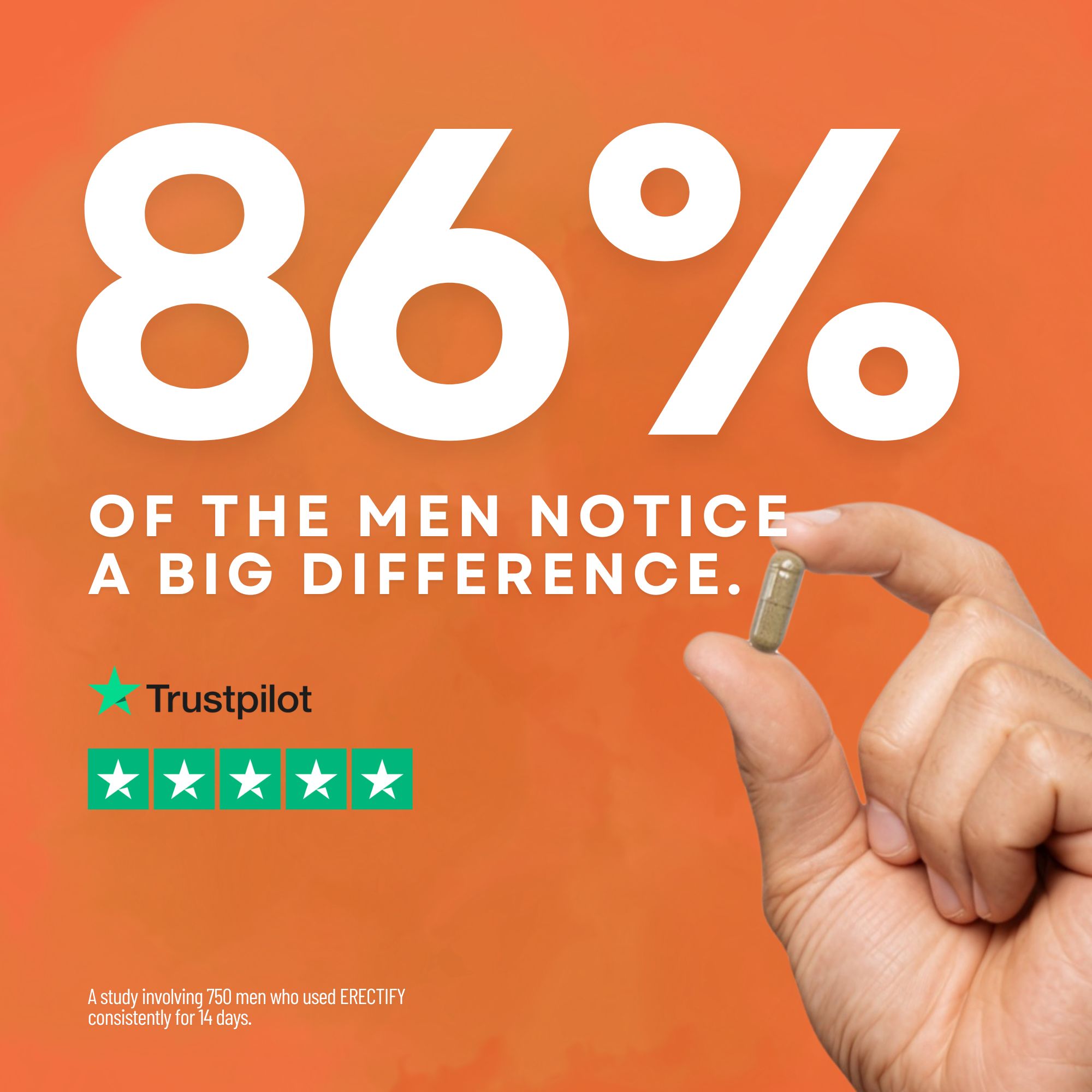 Hand houdt een capsule vast. Tekst: 86% OF THE MEN NOTICE A BIG DIFFERENCE. Trustpilot-beoordeling.