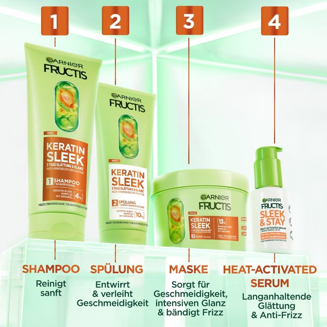 Garnier Fructis Keratin Sleek producten. Shampoo, conditioner, masker en serum. Op een rij met namen en eigenschappen.