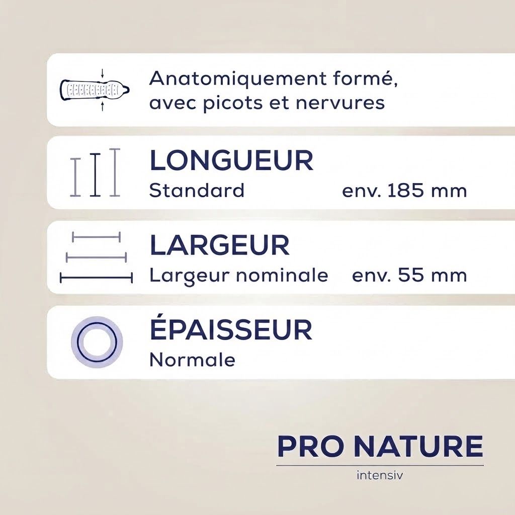 Ritex Pro Nature Intensiv: Forme anatomique, avec picots et nervures. Longueur env. 185mm, largeur env. 55mm, épaisseur normale.