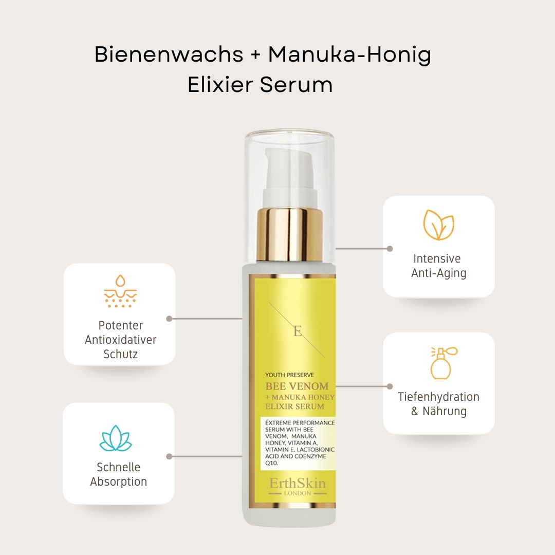 Flacon de produit avec étiquette jaune. Inscription : Bee Venom + Manuka Honey Elixir Serum. Graphiques avec texte entourent le flacon.