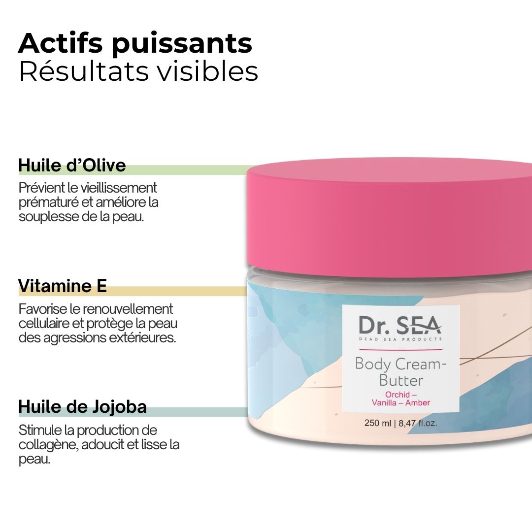 Pot de crème-beurre avec couvercle rose. Texte : Huile d'olive, Vitamine E, Huile de Jojoba. 250 ml | 8,47 fl.oz.