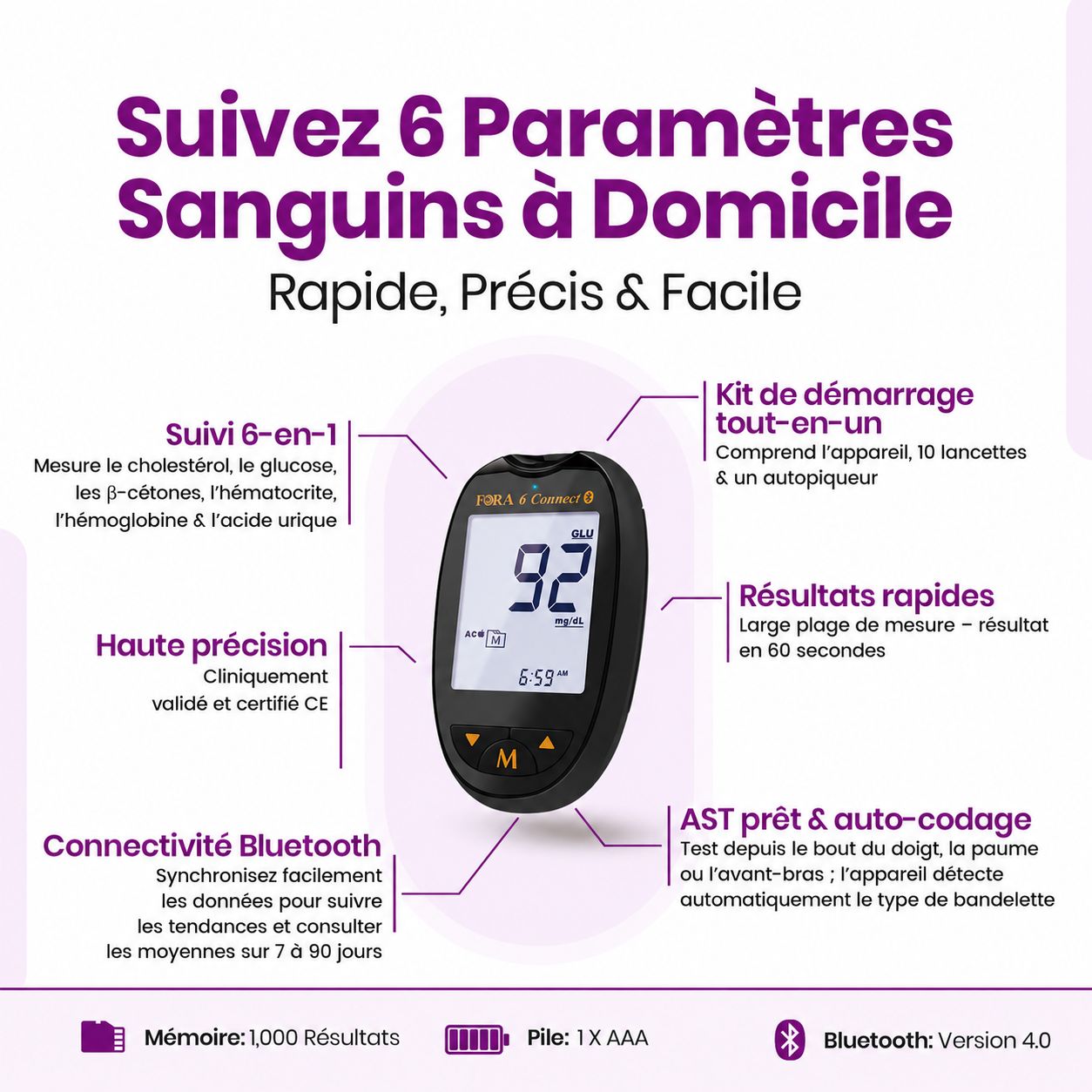 Lecteur FORA 6 Connect et son emballage, mesurant 6 paramètres. L'écran affiche 92.