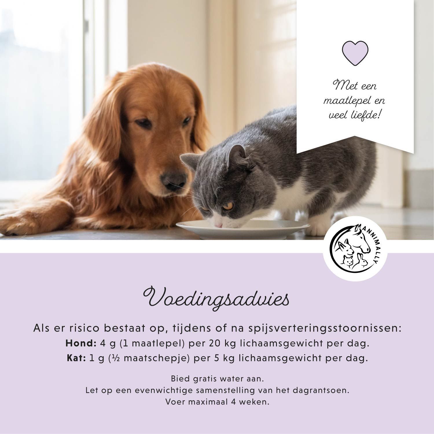 Hond en kat drinken uit een bakje. Tekst: Voedingsadvies. 4g per 20kg lichaamsgewicht hond. 1g per 5kg kat.