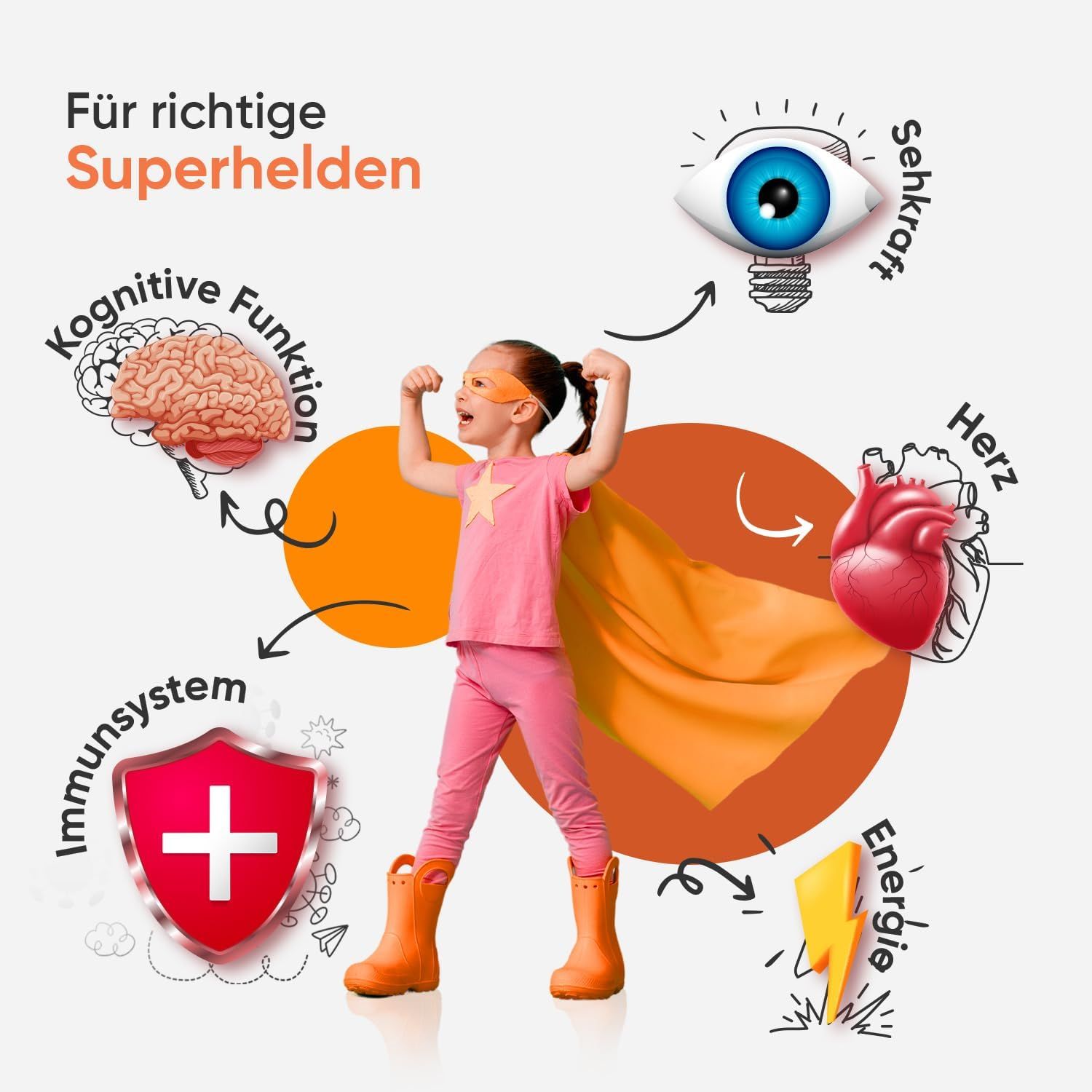 Kind als superheld met schild, hart, hersenen, oog en bliksem. Tekst: Cognitieve functie, immuunsysteem, energie, gezichtsvermogen, hart.