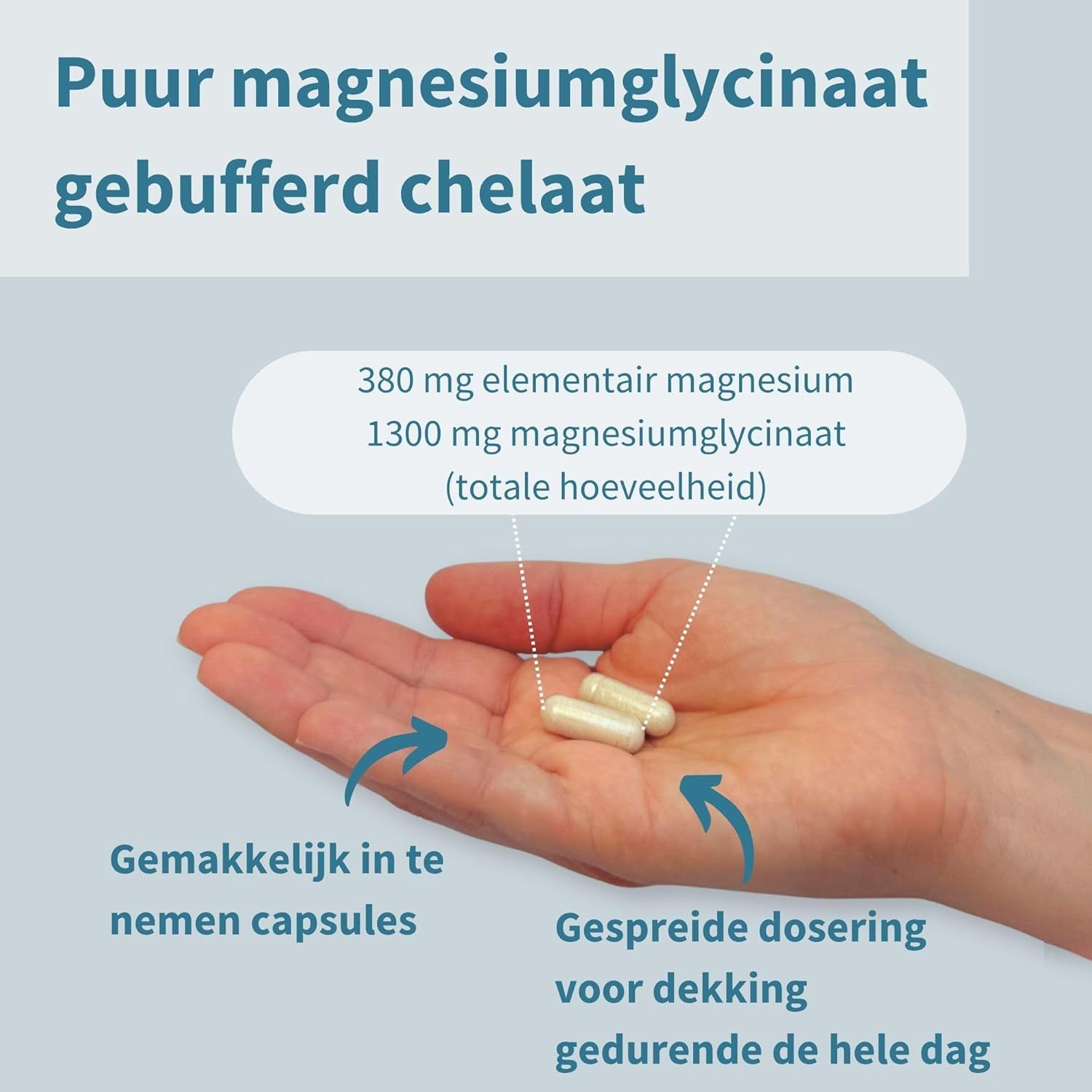 Igennus Magnesium Glycinate, Hoge Dosering & 4x Betere Opname, 1300 mg, Magnesiumbisglycinaat, Puur