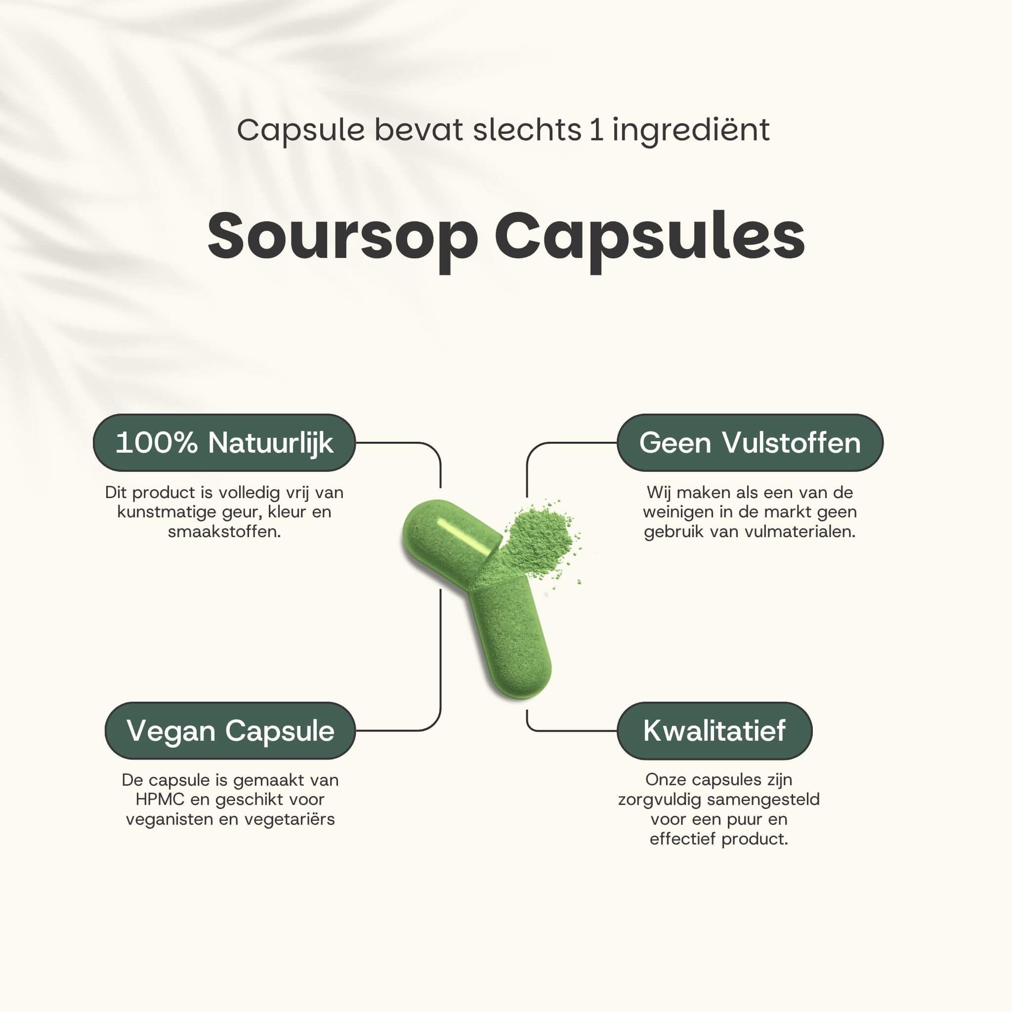 Groene capsule met poeder. Tekst: Zuurzak Capsules. 100% natuurlijk, geen vulstoffen, vegan capsule, kwalitatief.