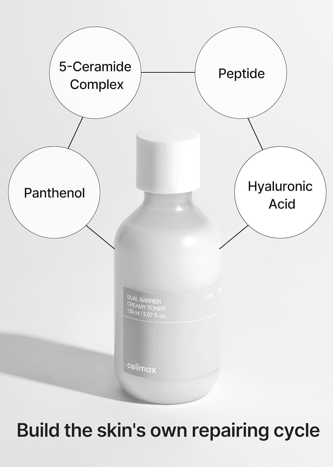 Een witte fles met witte dop. Het etiket toont "Dual Barrier Creamy Toner". Cirkelvormige grafieken tonen ingrediënten.