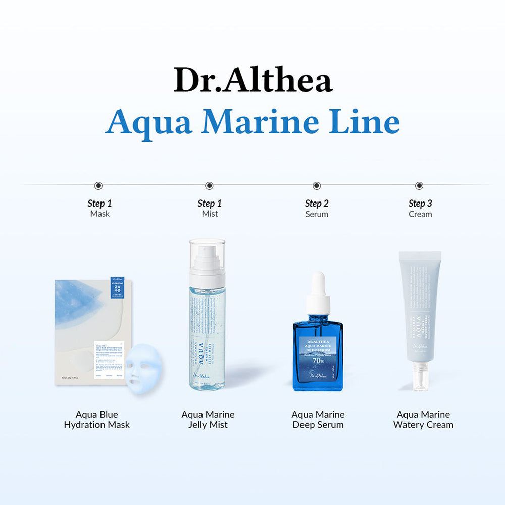 Dr. Althea Aqua Marine Lijn: Masker, Mist, Serum, Crème.