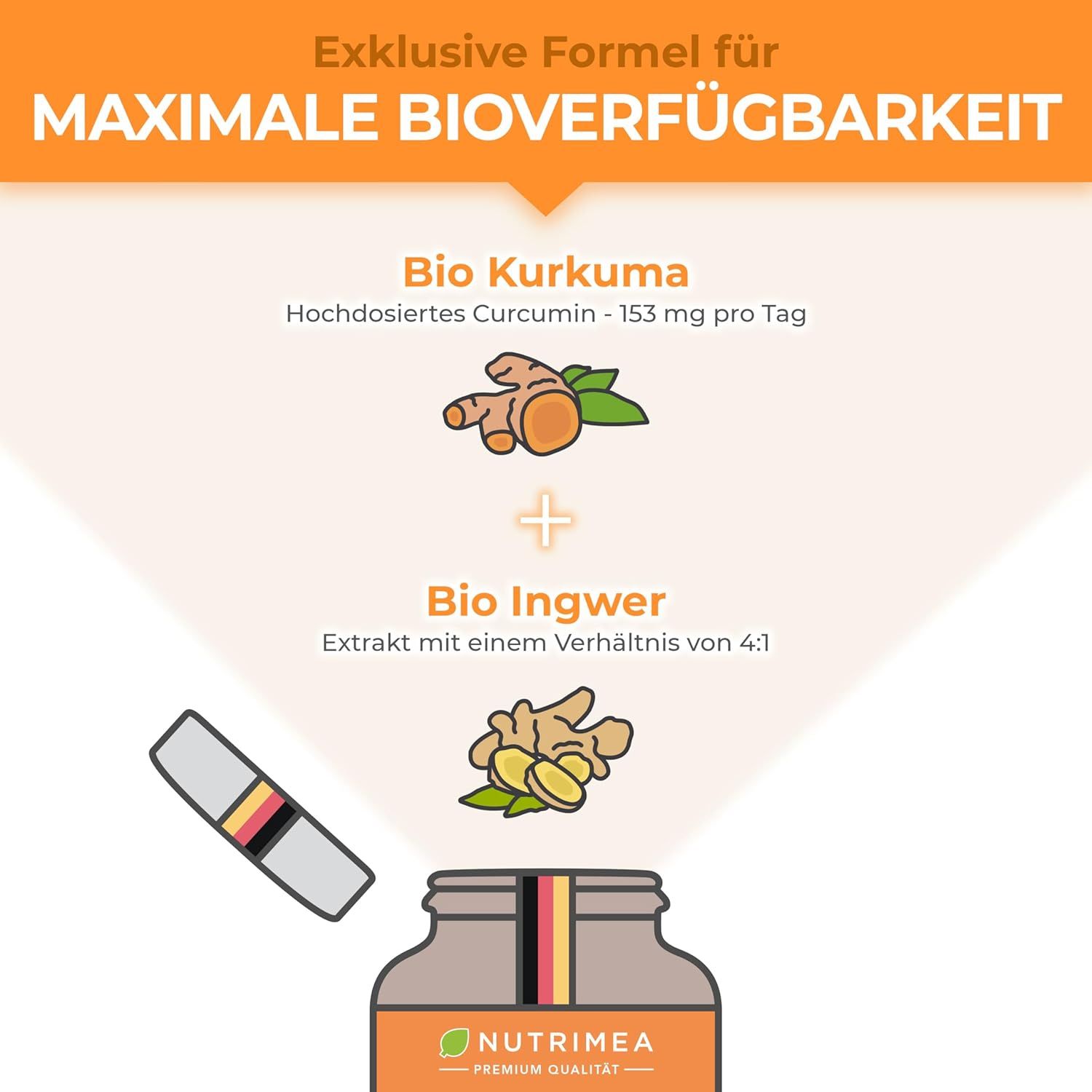 Infographie: Formule exclusive pour une biodisponibilité maximale. BIO Curcuma + BIO Gingembre. Flacon avec drapeau allemand.
