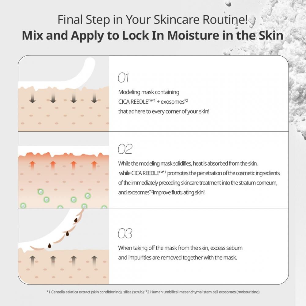 Infographie sur l'application d'un masque. Étapes 1 à 3. Texte et illustrations.