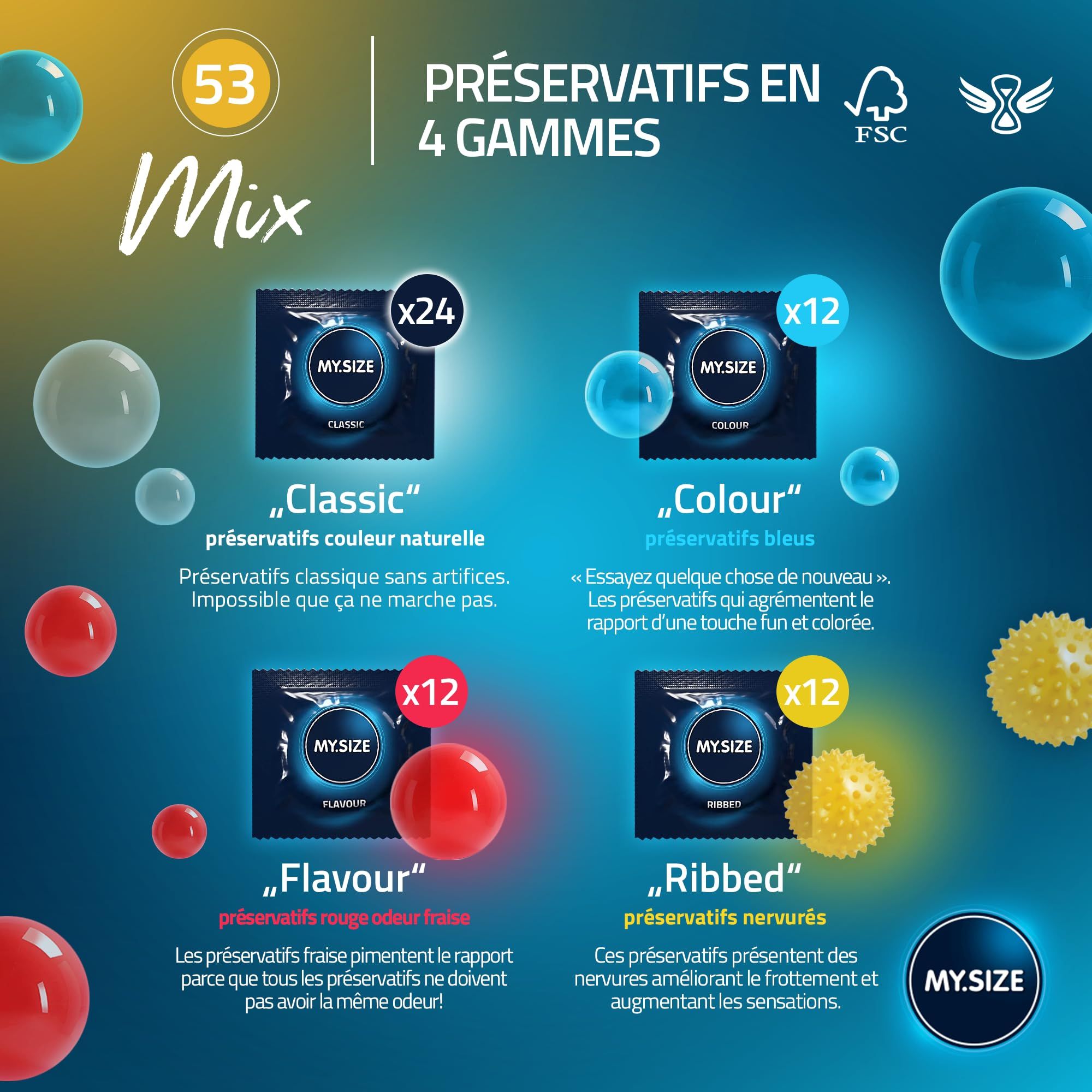 MY.SIZE Mix Préservatif Set Taille 3 53mm