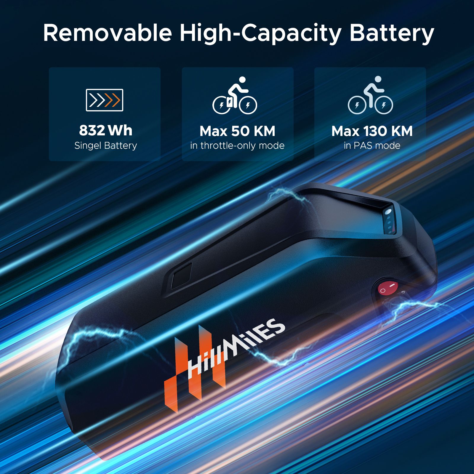 Verwijderbare batterij. Tekst: 832 Wh Single Battery, Max 50 KM in gashendelmodus, Max 130 KM in PAS-modus. HillMiles logo.