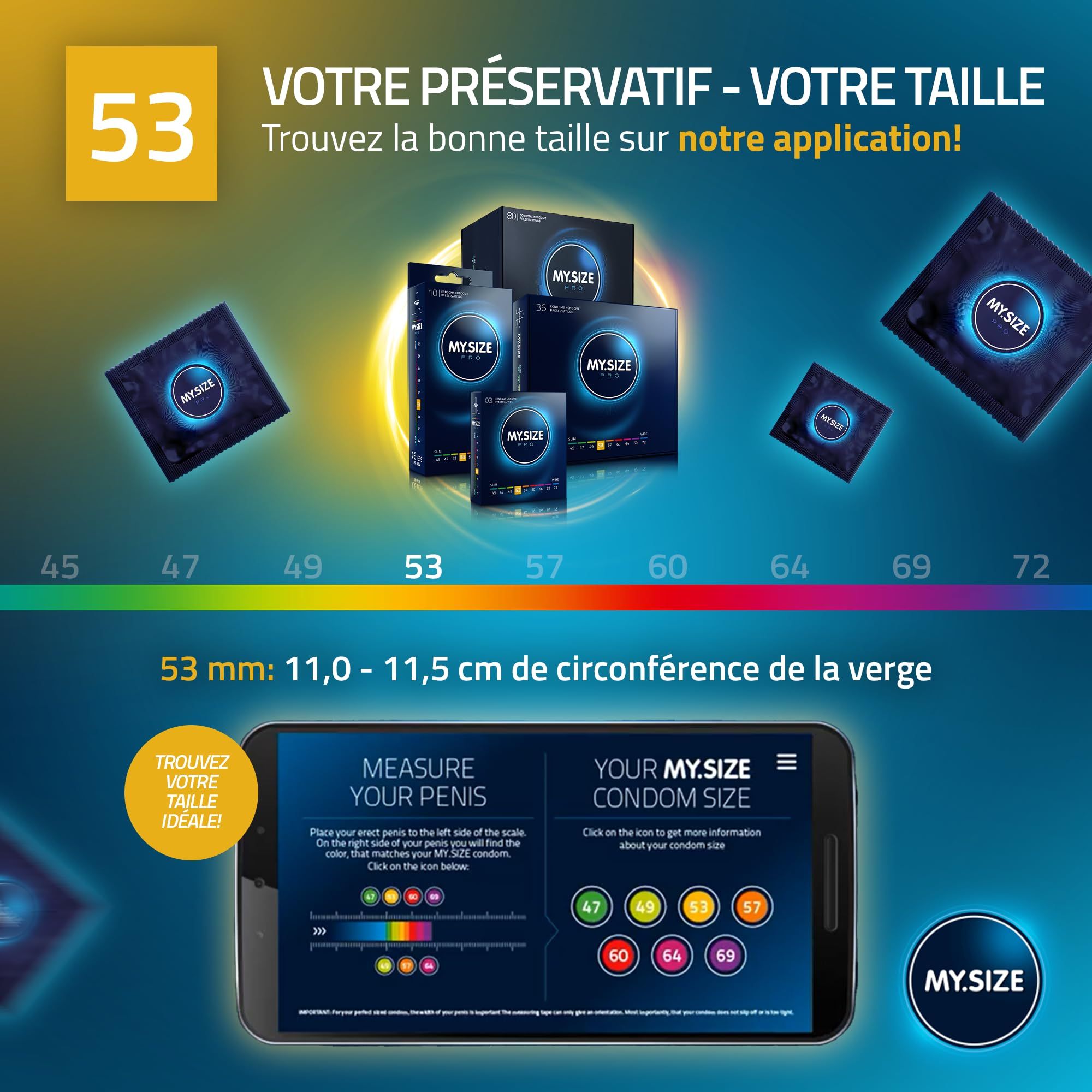 Pack de préservatifs My.Size PRO (36 pièces), taille 53mm.