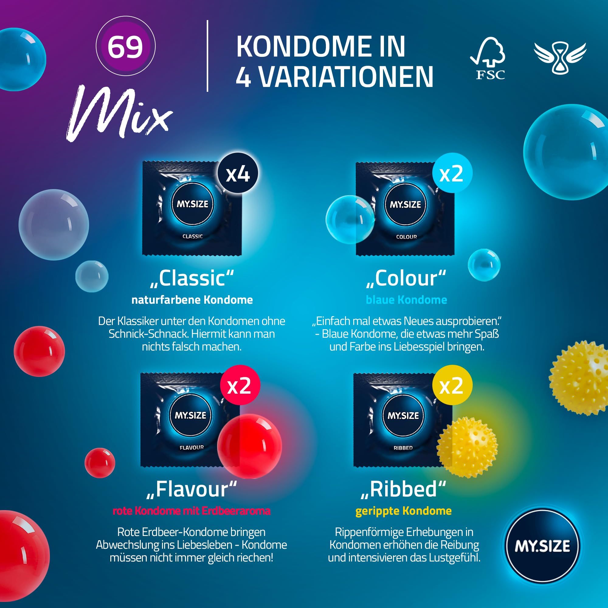 Vier varianten MY.SIZE condooms: Classic, Colour, Flavour en Ribbed.