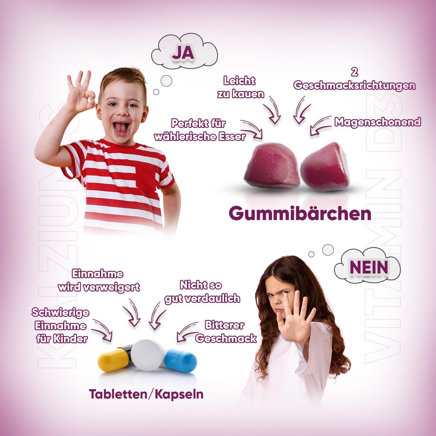 Kind met gummies. Tekst: Ja, makkelijk te kauwen, 2 smaken. Nee, tabletten/capsules.