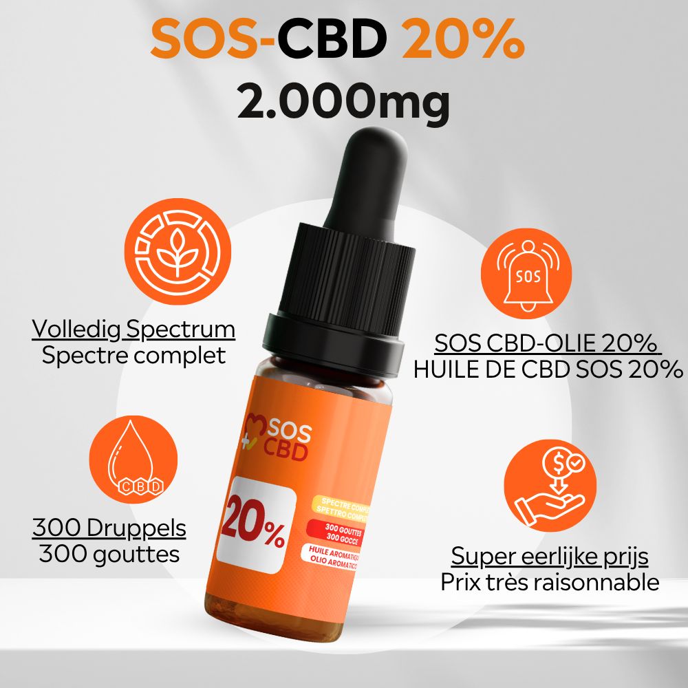 Bruine glazen fles met zwarte druppelaar. Tekst: SOS CBD 20%, 2.000mg. Ronde symbolen met tekst.