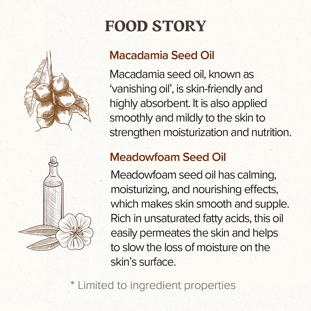 Tekst met de titels Macadamia Seed Oil en Meadowfoam Seed Oil. Illustraties van noten en een bloem.