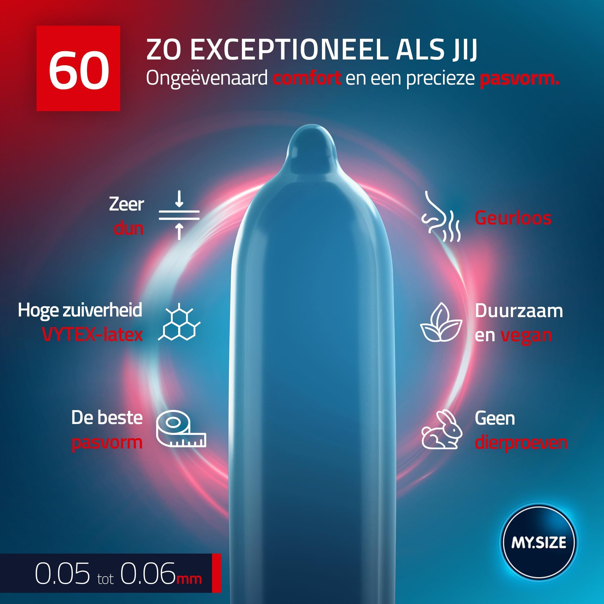 MY.SIZE PRO ELITE condooms, maat 60mm. Doos van 80 stuks en individuele verpakkingen.