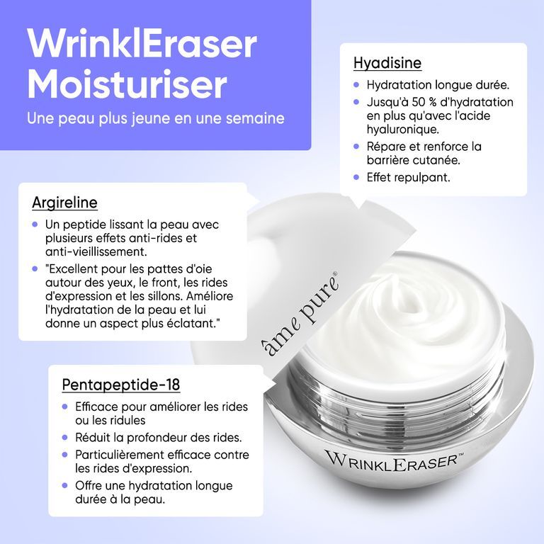 Un pot ouvert avec crème, entouré de textes sur les ingrédients. "WrinklEraser Moisturiser".
