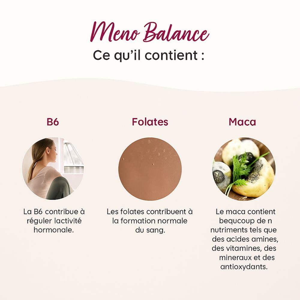 Graphique avec trois cercles. B6, Folates, Maca. Texte sur les ingrédients.