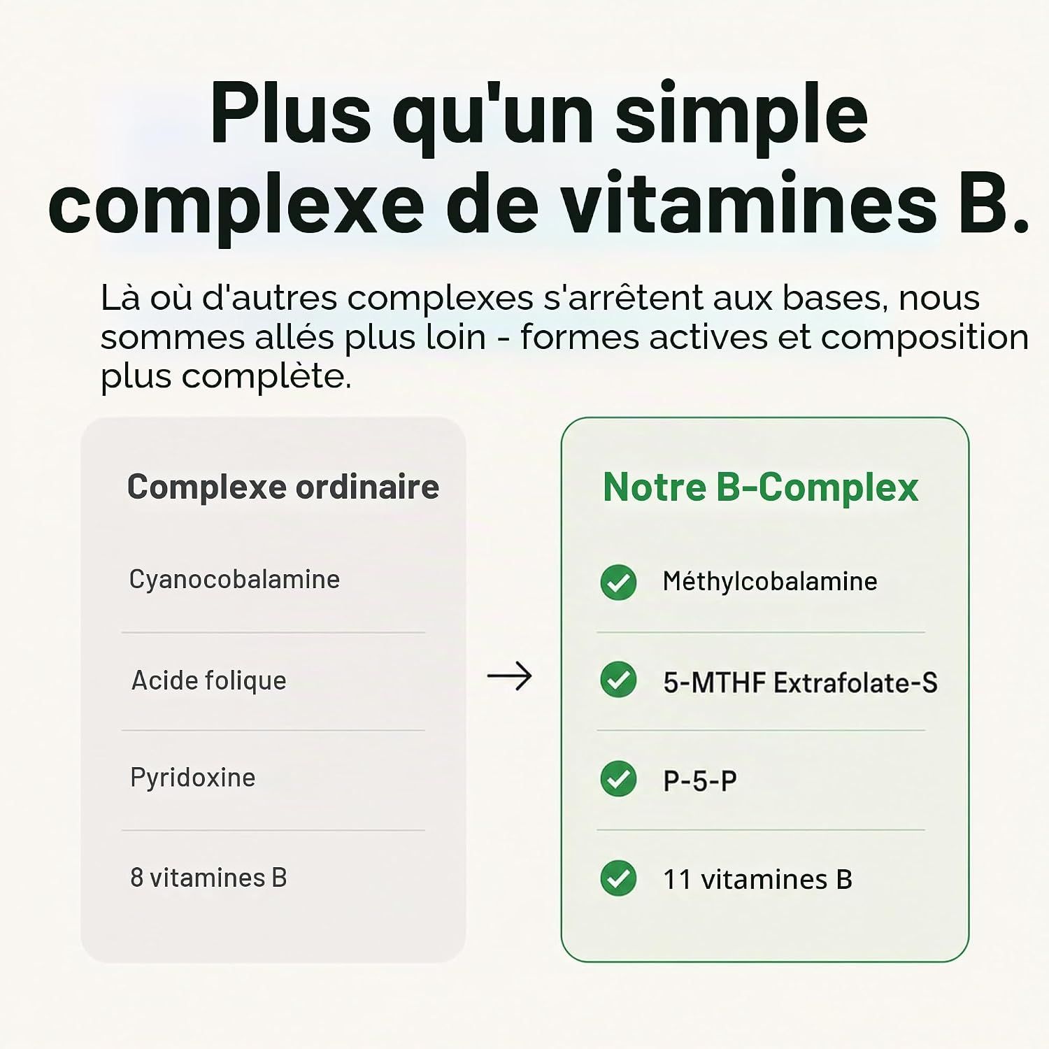 Comparaison de complexes de vitamines B : 'Notre B-Complexe' avec Méthylcobalamine, 5-MTHF Extrafolate-S, P-5-P, 11 vitamines B.