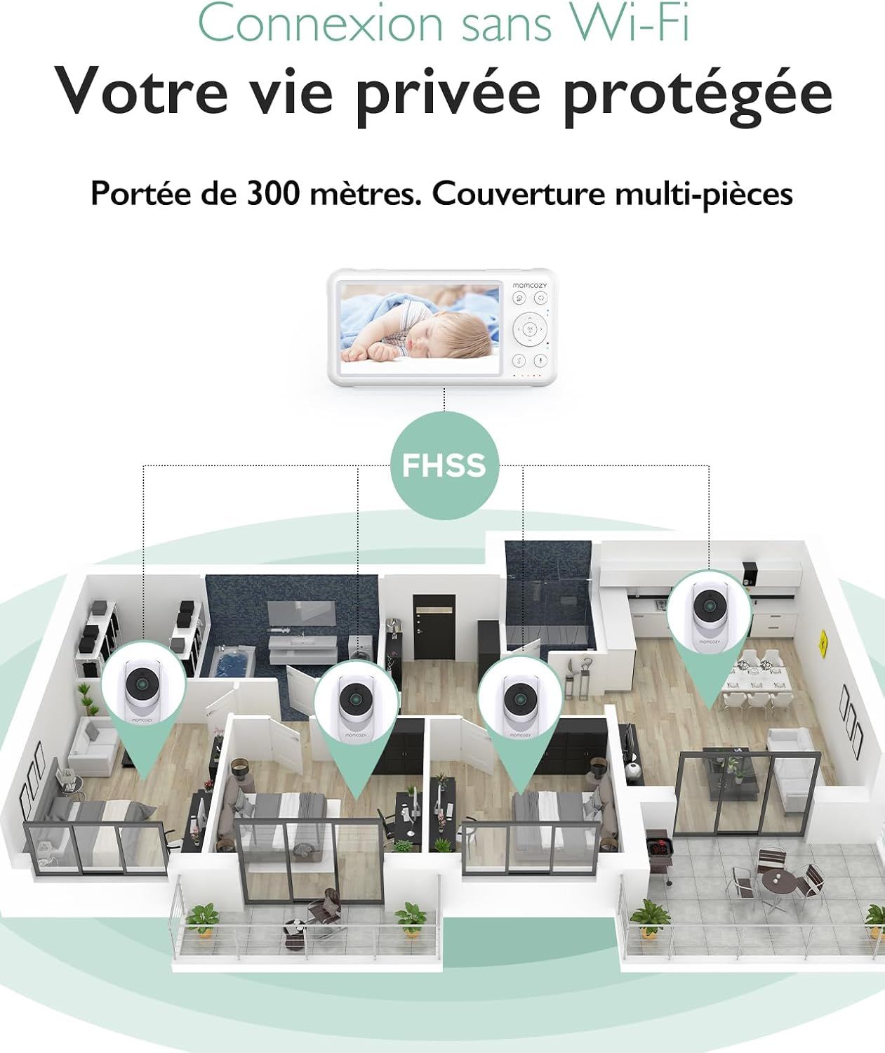 Système de babyphone avec moniteur et trois caméras placées dans un plan d'appartement. Technologie FHSS.
