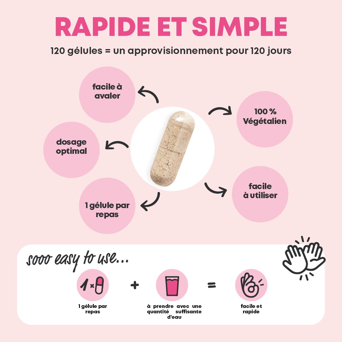 Schéma "Rapide et Simple" pour "Vegan Collagen": prise, dosage et avantages vegan.