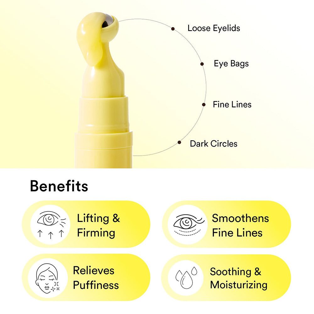 Gele applicator met roller voor de oogzone. Labels: Losse oogleden, Wallen, Fijne lijntjes, Donkere kringen.
