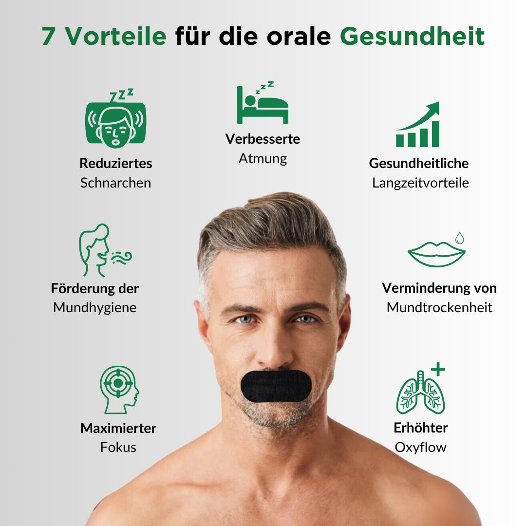 Man met mondpleister. Grafiek met 7 voordelen voor de mondgezondheid: snurken, ademhaling, voordelen op lange termijn, mondhygiëne, droge mond, focus, oxyflow.