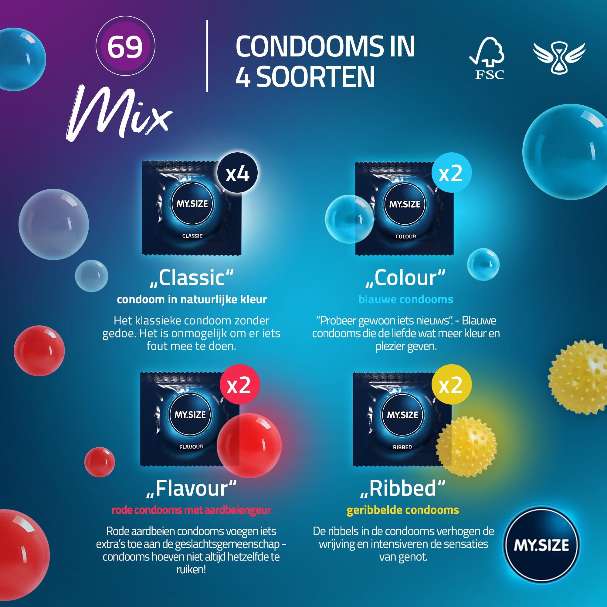 MY.SIZE Mix condooms 69mm: Doos, individuele verpakkingen en een stel. Productoverzicht.