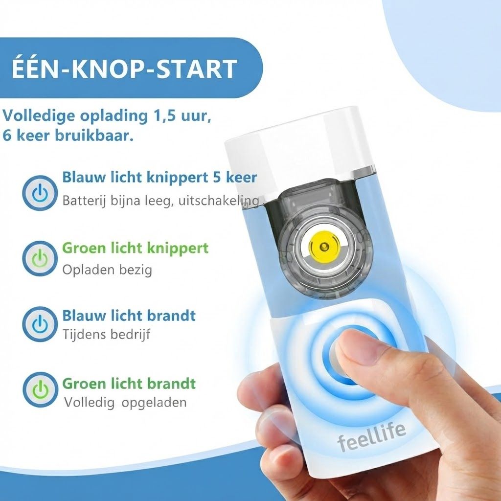 Handapparaat met laadindicatoren: blauw knippert batterij bijna leeg, groen knippert opladen, blauw brandt tijdens bedrijf, groen brandt volledig opgeladen.