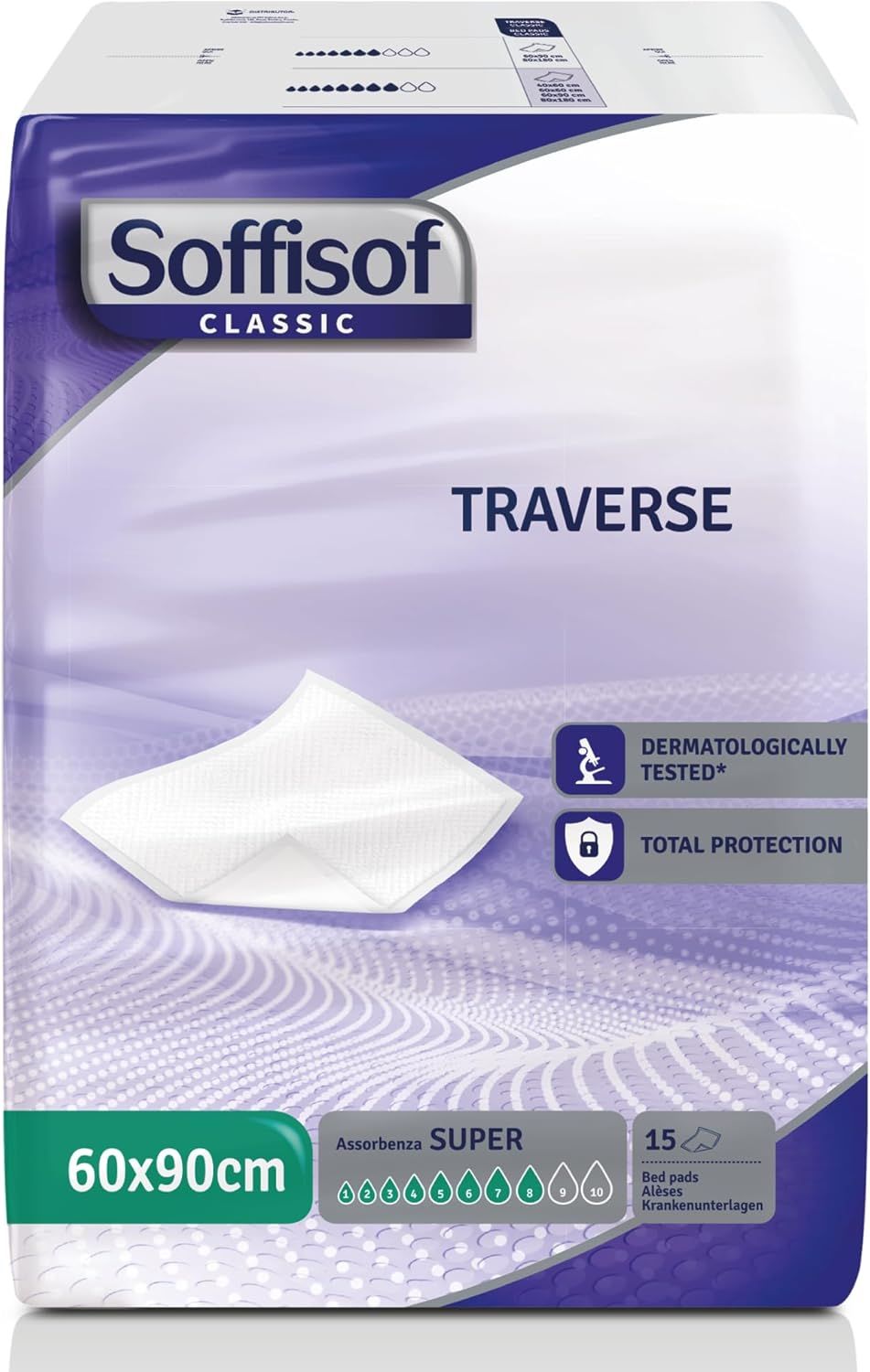 Soffisof Bed Super Incontinentiebedonderlegger