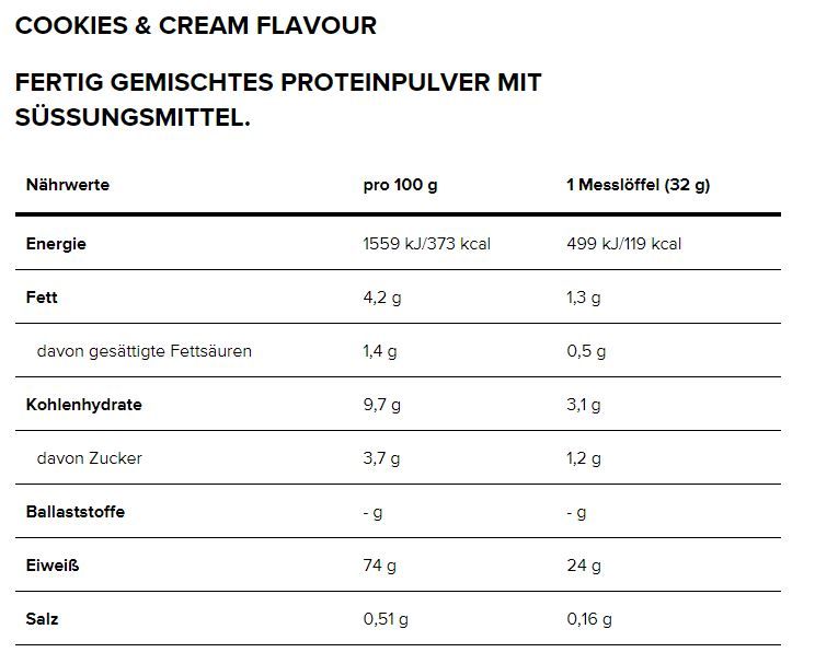 Tableau nutritionnel pour Optimum Nutrition Gold Standard 100% Whey, Cookies & Cream. Par 100g: 74g de protéines, 9.7g de glucides.