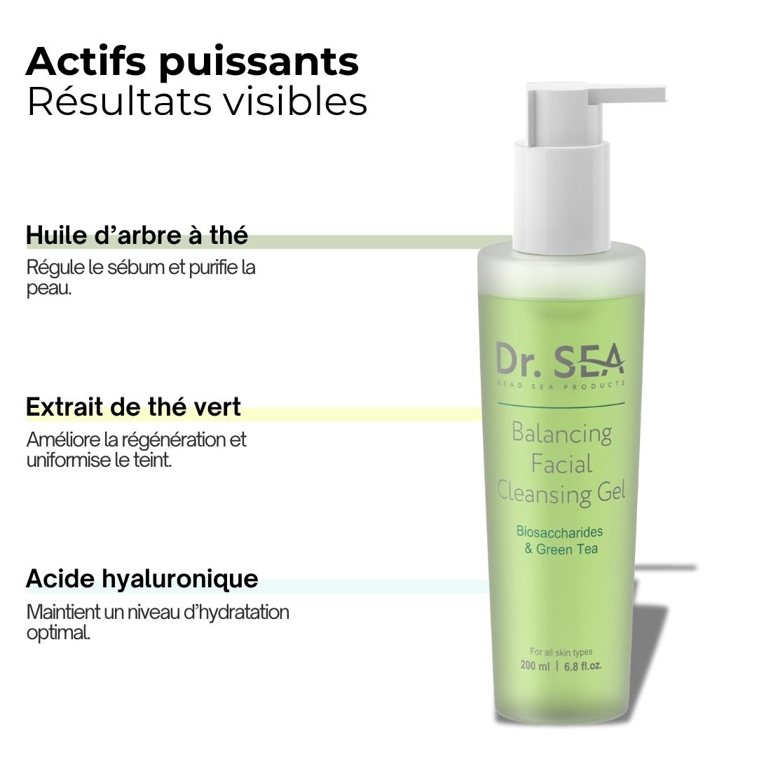 Flacon de produit avec texte. Texte: Purifie et équilibre la peau en douceur. Dr. SEA Balancing Facial Cleansing Gel.