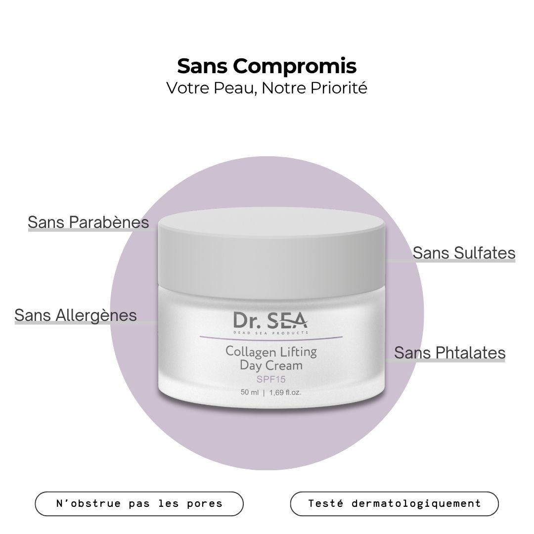 Pot de crème. Texte : Sans compromis. Sans parabènes, sulfates, allergènes, phtalates. Testé dermatologiquement.