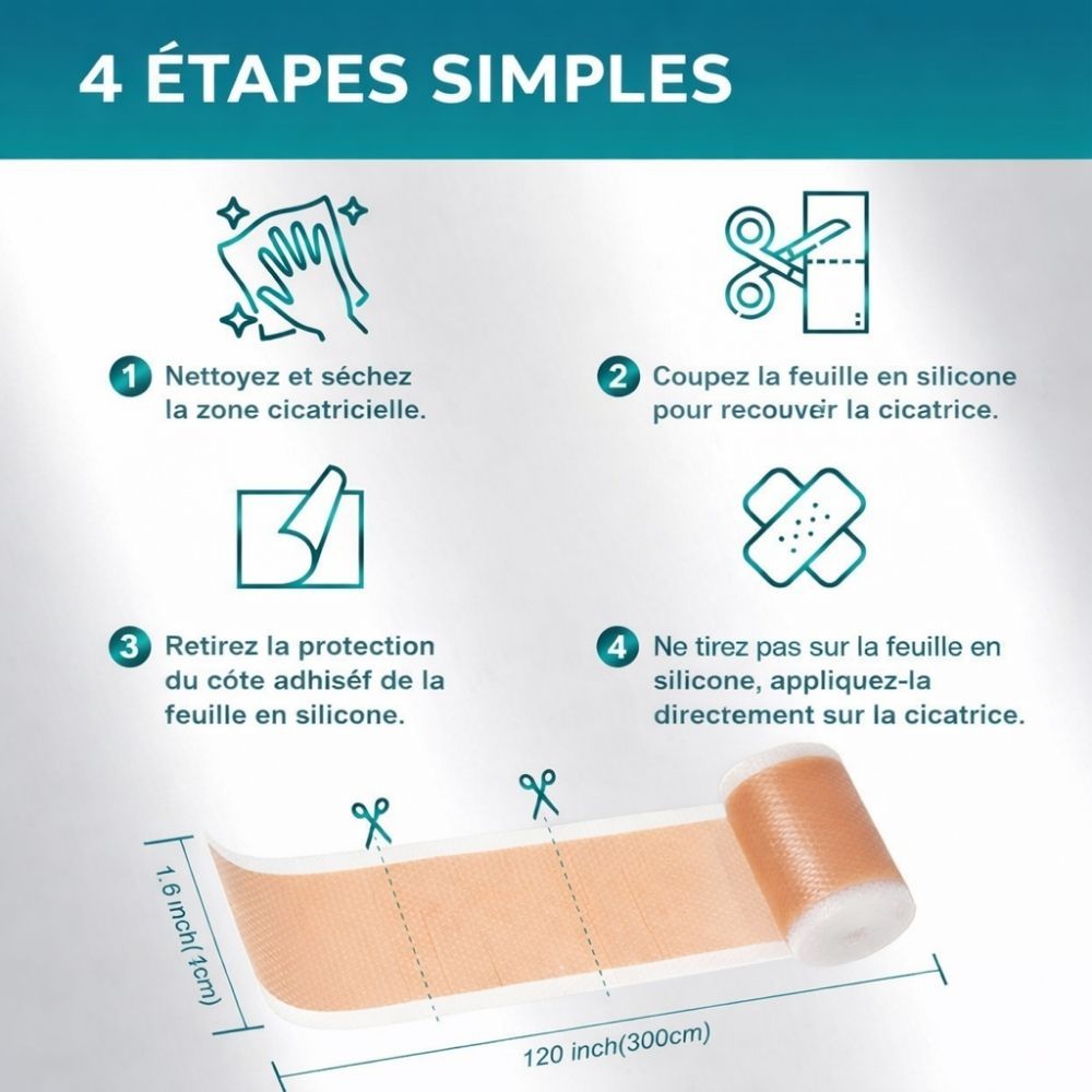 Comment ça marche: hydrater, apaiser, équilibrer, protéger. Produit: Pansements cicatrisants en silicone de qualité supérieure.