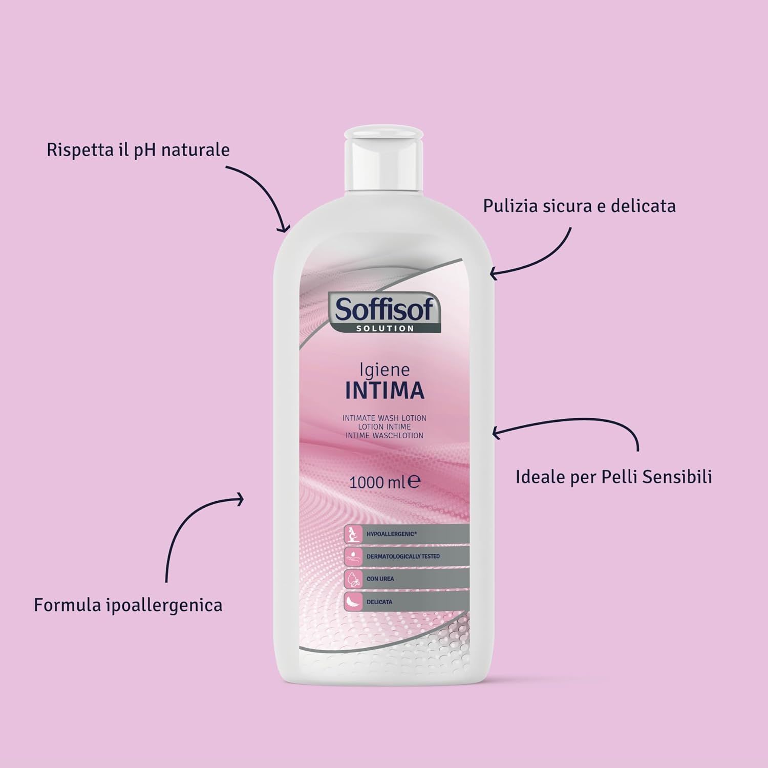 Soffisof Nettoyant intime