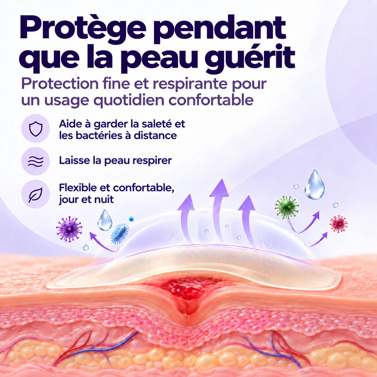 Rouleau hydrocolloïde Leiqier, 5 cm x 3,65 m. Flexible, respirant, protecteur.