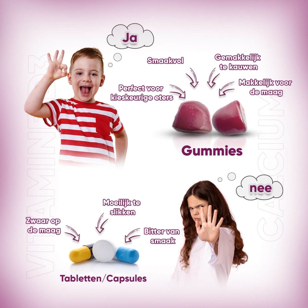 Kind met gummies. Tekst: Ja, makkelijk te kauwen. Nee, tabletten/capsules.